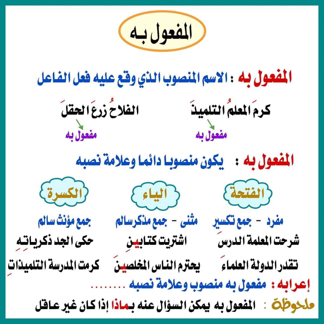 MjkzNjIwMC4xMTg2 بالصور شرح درس المفاعيل الخمسة بطريقة جميلة و سهلة